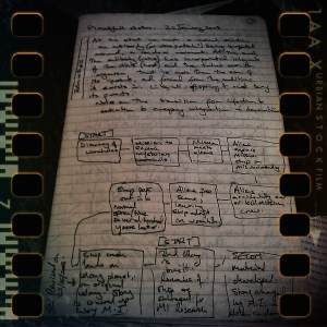 Moleskine book 1 page 1 Moleskine notebook opened to writing page